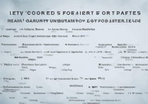 包分配职业学院有哪些，2024包分配工作是真的吗