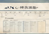 北大大学录取分是多少？2026 年北大录取分数线及各省排名查询
