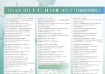 福建自考本科学校有哪些？2024年最新排名名单公布！