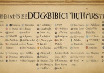 专科学校排名公办大学名单？十大最好的专科大学是哪几所？