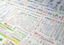 2016年浙江高考录取分数线是多少？ | 高考分数线查询大全