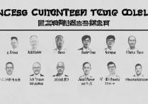 永城职业学院现任领导是谁，最新领导班子成员有哪些