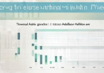 天津大学吉林录取位次是多少，历年最低分是多少
