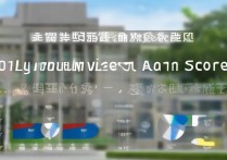 鲁东大学 2019 录取分数线是多少？2019 鲁东大学各省录取分数及位次查询