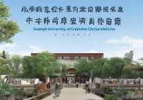 广西中医学专科学校排名有哪些？广西医学类大专院校哪个好？