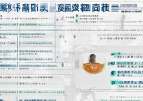 浙江大学台湾考生如何录取，台湾学生考浙大需要什么条件？