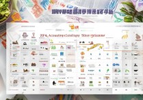 陕西会计专科哪家强？2024陕西专科学校排名榜发布！