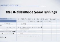 宁夏医科大高职录取分数线是多少？2026宁夏医科大高职录取线排名