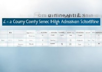 法库县高级中学分数线是多少？法库高中录取分数线查询