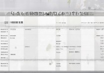 工程造价河北专科学校排名？｜河北专科类大学排名一览