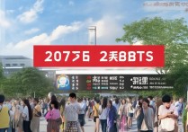 济南大学录取完了吗？2026 年济南大学各省份录取分数线及录取结果查询