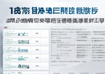 八所电网直属专科学校排名怎么样？山东职业院校排名前十有哪些？