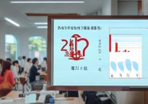 南京农林大学录取查询？南京农林大学高考录取分数线是多少
