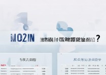 遵义大学录取分数是多少？2026 年遵义大学录取分数线