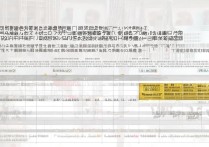 甘肃考生多少分能上同济大学？同济大学甘肃录取分数线解析