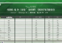 沈阳大学历年录取是多少分，沈阳大学历年录取分数线一览表