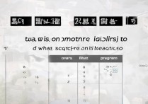 2017湘潭大学录取线是多少，最低多少分能上？