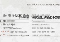 广东专科学校排名分数是多少，最低录取分数线多少？