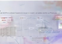 2026山西专科分数线，不够怎么上学？