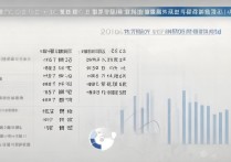 安徽工程大学2016艺术录取分数线是多少，艺术生多少分能上安徽工程大学