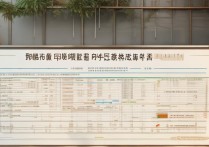 济南大学英语专业多少分能上？录取分数线及就业前景解析！