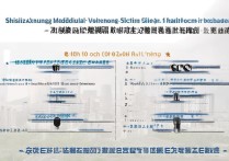 石家庄医药专科学校排名，附石家庄最好的大专学校前十名