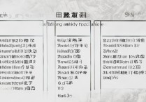 喀什大学录取名次是多少？2026各专业录取分数线排名一览