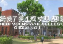 鹤壁科技职业学院怎么样，是公办还是民办？