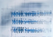 保险职业学院男女比例是多少？保险职业学院男女