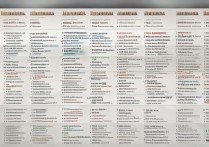 口译硕士专科学校排名榜？什么文科类专业研究生就业率比较高？