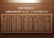 山东中医大学录取结果今年各专业录取分数线是多少？考生如何查询？