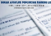 湖南专科学校位次排名榜，专科排位是什么意思