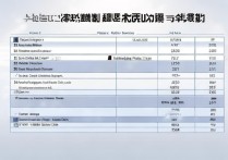 山东省内专科学校全国排名如何？山东公办专科学校排名怎么样？
