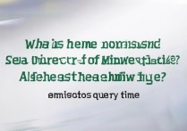 西南民大学录取分数线是多少？2026西南民族大学录取结果查询时间