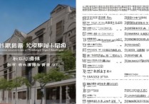 山东特殊教育专科学校排名如何？想了解山东专科排名详情？