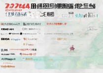 2024广东独立学院排名TOP10揭晓，哪所院校综合实力最强？