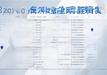 2017全国大学录取分数线是多少，怎么查询各大学最低分