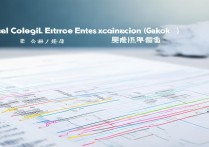 全国高考录取分数线