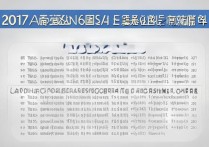 2017华北电力大学录取线多少分？华电高考分数要求