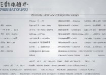 大学各院校录取多少分？2026 年全国高校录取分数线一览表