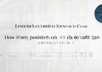 莱斯特大学录取分数线是多少，高考多少分能上莱斯特大学