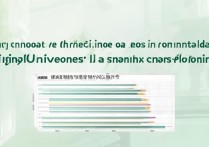 青岛大学山西录取分数是多少，青岛大学在山西历年录取分数线