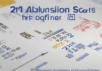 河南科技大学2017多少分能上？录取分数线一览