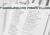 绵竹民办专科学校排名前十，绵竹民办专科学校排名前十，学费高吗？择校必看榜单！