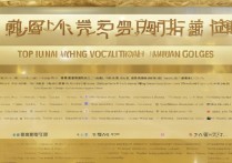 湖南单招专科学校排名怎么样，湖南哪些单招专科学校好？