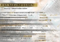 武汉专科排名全国前十？民办专科排名又是如何？揭秘武汉专科排名之谜！