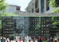 上海大学里的专科学校排名有哪些？上海专科学校哪个好？