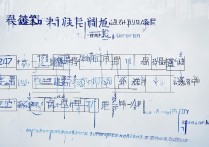 2017西安交大附中中考录取分数线是多少，中考录取分数线查询