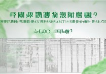 中南民族大学 2016 预科录取分数线是多少？2016 年各省份预科录取分数及位次查询