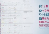 2019 陕西各大学录取分数线是多少？2019 陕西高考录取最低分